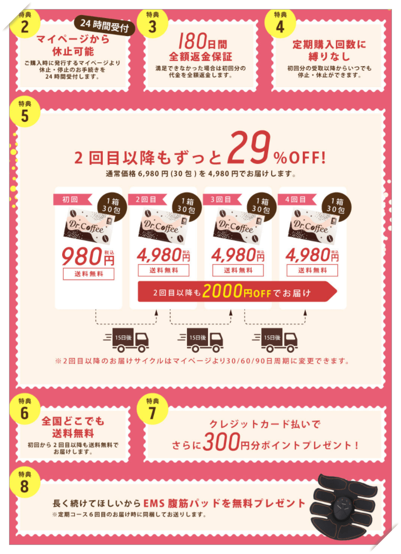ドクターコーヒーの最安値