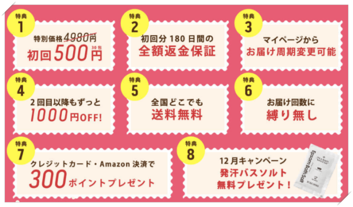 ドクターコーヒーの最安値