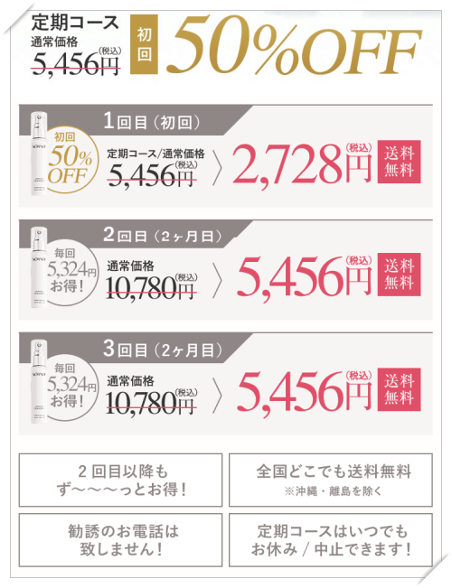 ノアンデアドバンスドトランスパの最安値