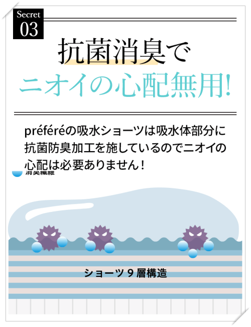 prefere(プレフェレ)吸水ショーツの特長と効果