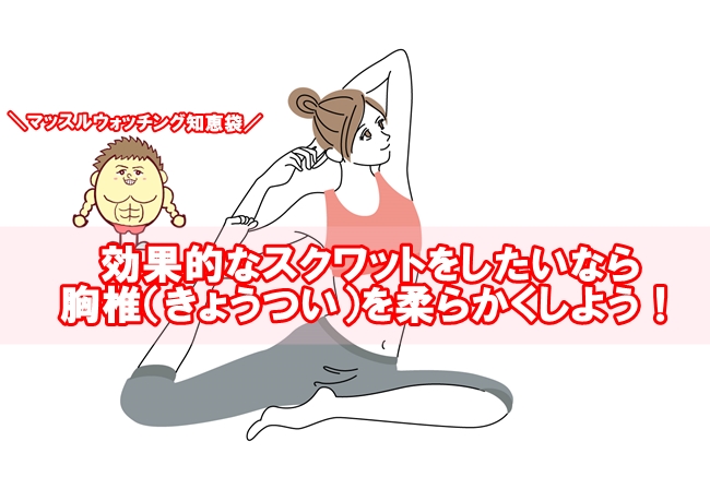 マッスルウォッチング知恵袋