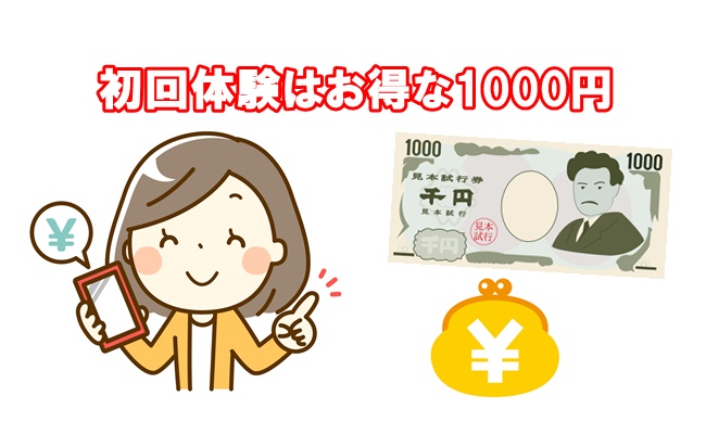 マッスルウォッチング料金